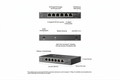 ES206GP Omada 6-Port Gigabit Easy Managed PoE+ Switch