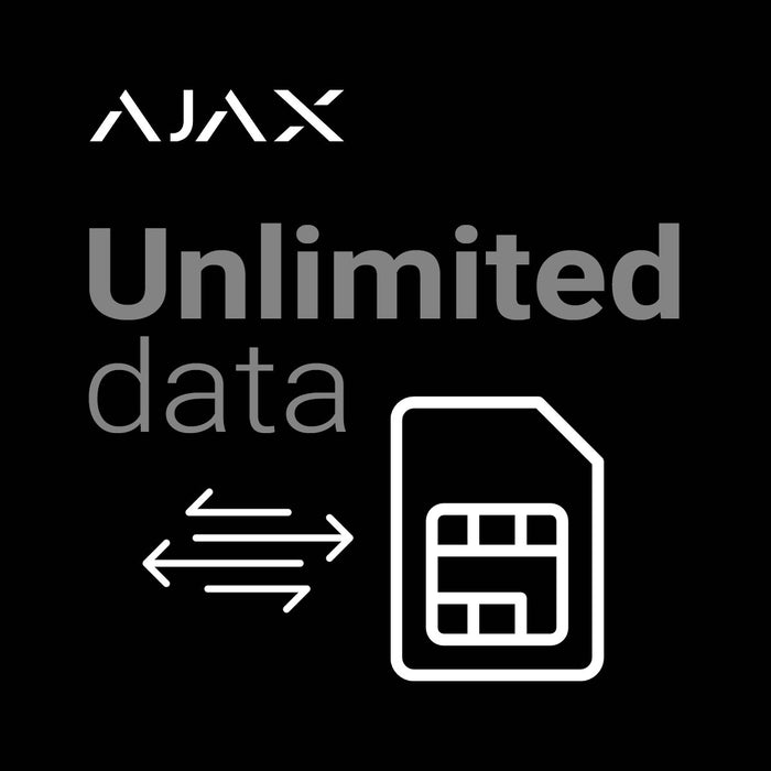 SIM Kaart AJAX